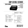 SONY CDP-CX100 Manual de Servicio