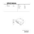 SONY VPLHS10 Manual de Servicio