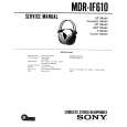 SONY MDR-IF610 Manual de Servicio