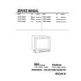 SONY PVM14M2U Manual de Servicio