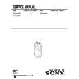 SONY FDL-221R Manual de Usuario