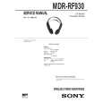 SONY MDRRF930 Manual de Servicio