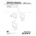 SONY KPEF41MN Manual de Servicio