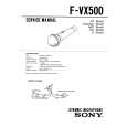 SONY FVX500 Manual de Servicio