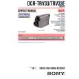 SONY DCR-TRV19 Manual de Usuario