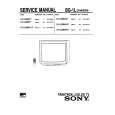 SONY KVJ29MF1S Manual de Servicio