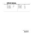 SONY VPLX2000U Manual de Servicio