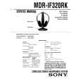 SONY MDR-IF320RK Manual de Servicio
