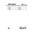 SONY KV25E1A/B/D Manual de Servicio