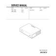 SONY VPLCX5 Manual de Servicio