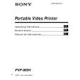 SONY PVPMSH Manual de Usuario