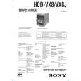 SONY HCDVX8/VX8J Manual de Servicio