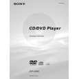 SONY DVP-CX860 Manual de Usuario