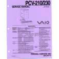 SONY PCV-210 Manual de Servicio