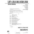 SONY LBTLX5 Manual de Servicio