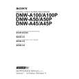 SONY DNW-A50 Manual de Servicio