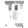 SONY ICF17/L Manual de Servicio
