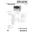 SONY STRVX700 Manual de Servicio