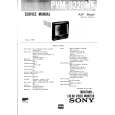 SONY PVM9220ME Manual de Servicio