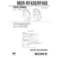 SONY MDRRF450 Manual de Servicio