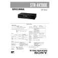 SONY STR-AV200E Manual de Servicio