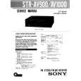 SONY STR-AV900 Manual de Servicio