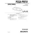 SONY PCGAPRFX1 Manual de Servicio