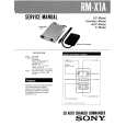 SONY RMX1A Manual de Servicio