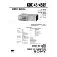 SONY CDX45/RF Manual de Servicio