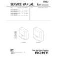 SONY MHCSV7AV Manual de Servicio