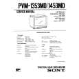 SONY PVM1353MD Manual de Usuario