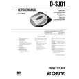 SONY DSJ01 Manual de Servicio
