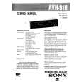 SONY AVH910 Manual de Servicio