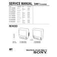 SONY KV13VM40 Manual de Servicio