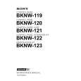 SONY BKNW-121 Manual de Servicio