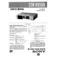 SONY STR-VX550 Manual de Servicio