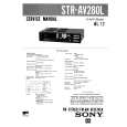 SONY STR-AV280L Manual de Servicio