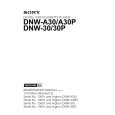 SONY DNW-A30 Manual de Servicio