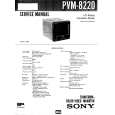 SONY PVM8220 Manual de Servicio