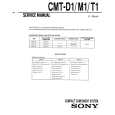 SONY CMT-T1 Manual de Usuario