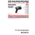 SONY DCRIP45E Manual de Servicio