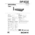 SONY DVPS533D Manual de Servicio