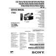 SONY CCD-TRV15EP Manual de Servicio