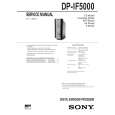 SONY DPIF5000 Manual de Servicio