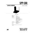SONY SPPE80 Manual de Servicio