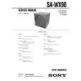 SONY SAWX90 Manual de Servicio