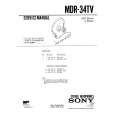 SONY MDR34TV Catálogo de piezas