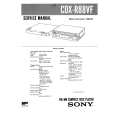 SONY CDXR88VF Manual de Servicio